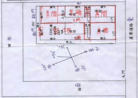 大樓風水座向|【怎麼看房子方位】秒懂！房屋方位怎麼看？坐南朝北。